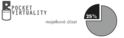 Pocket Virtuality a naše majetková účast