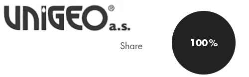 Unigeo a naše majetková účast